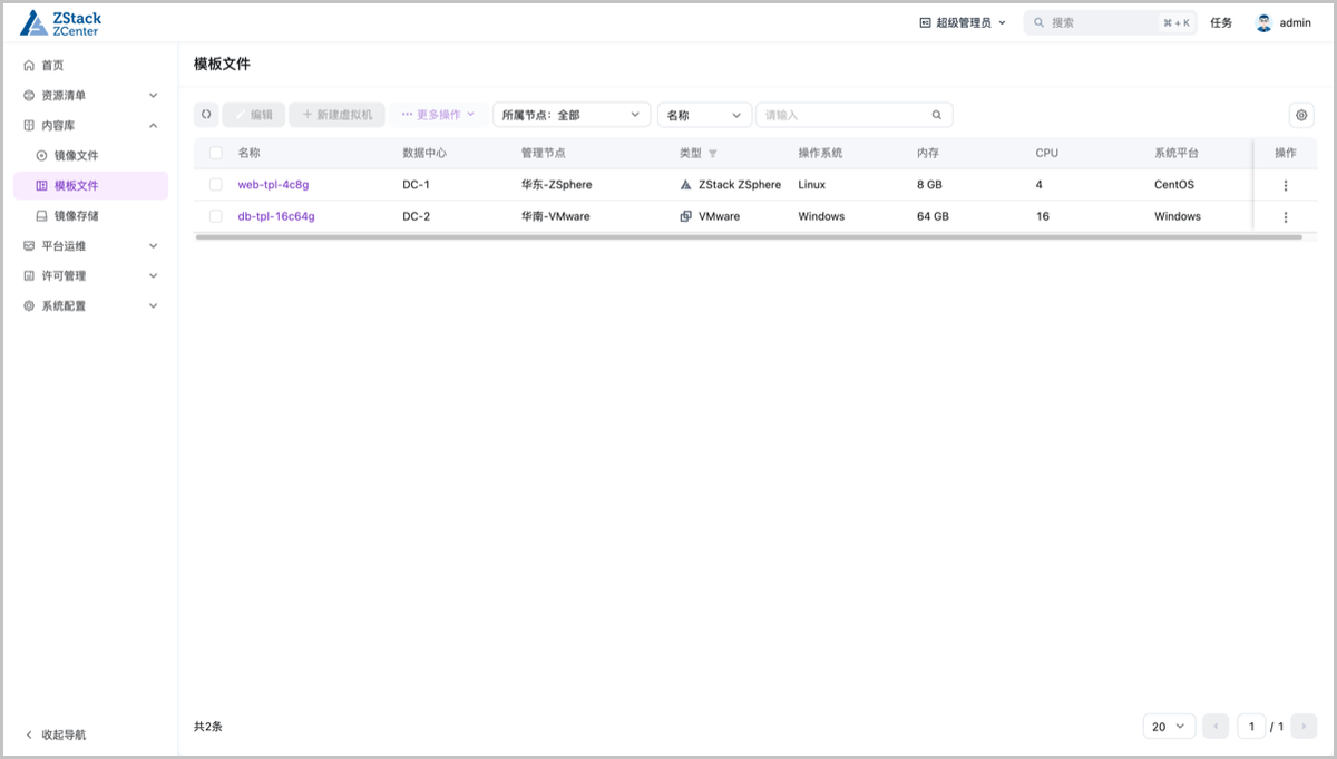 内容库-模板文件