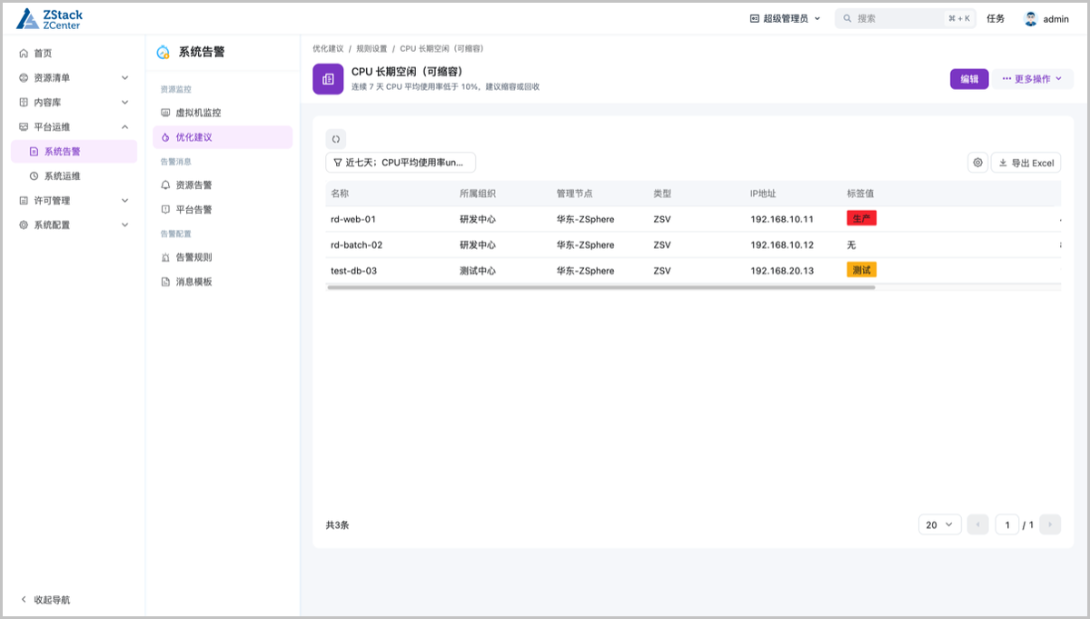 负载优化建议-规则详情