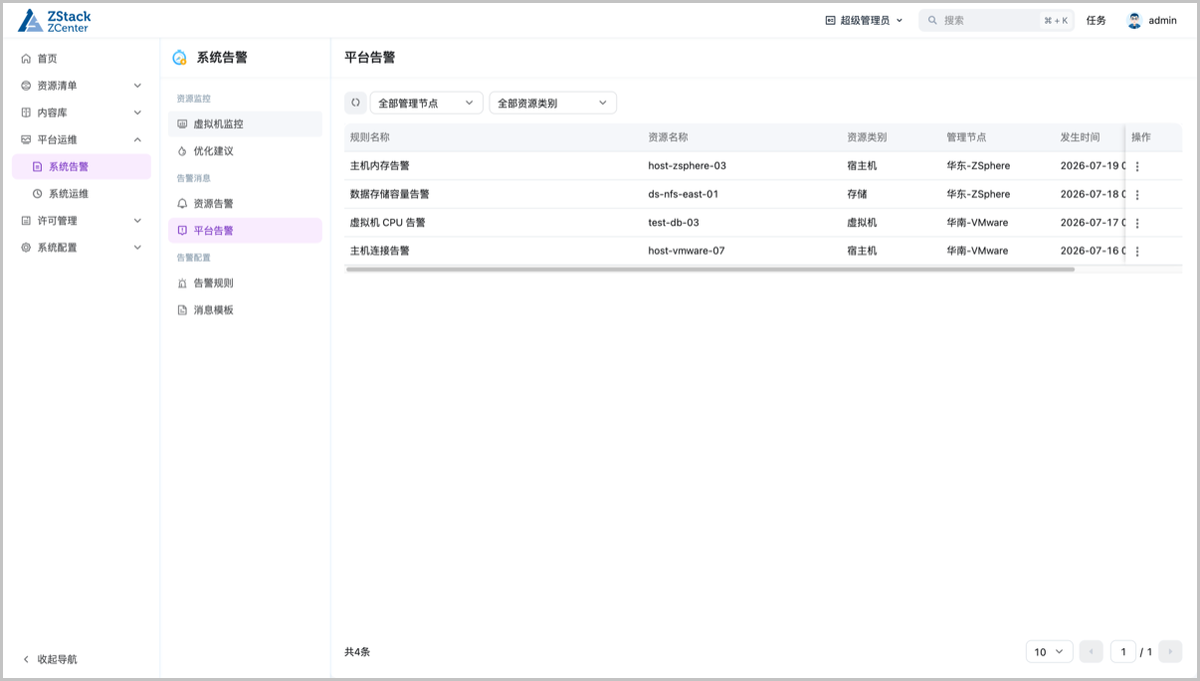 平台告警